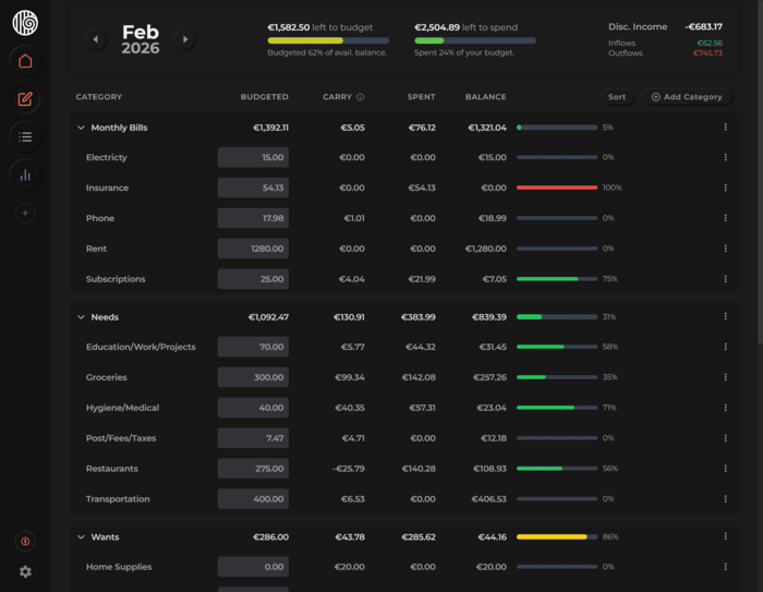 Finzen budgeting view — assign every dollar a job