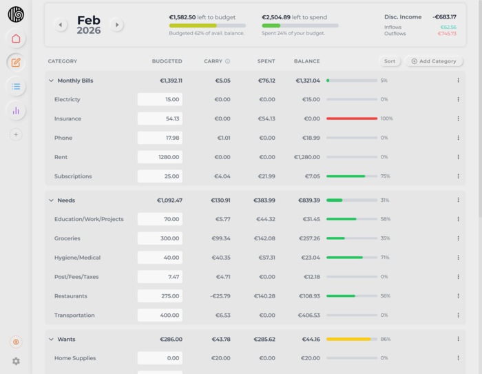 Finzen budgeting view — assign every dollar a job