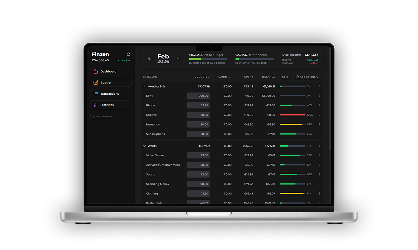 Budgeting with Finzen - Spend with Intention