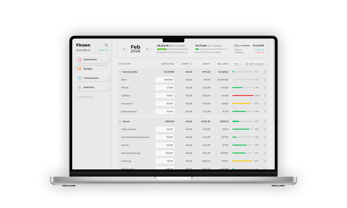Budgeting with Finzen - Spend with Intention