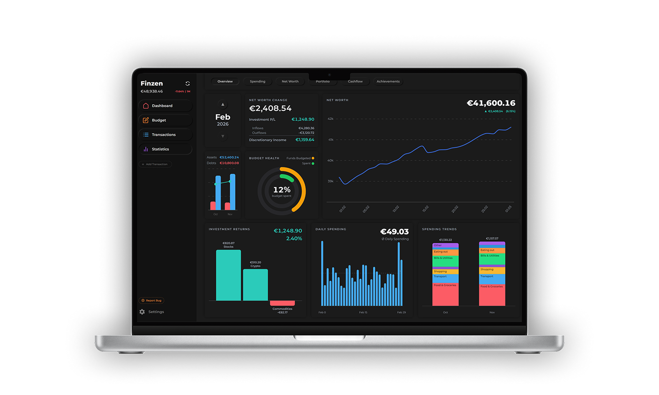 Finzen app — budget, track, and invest in one place