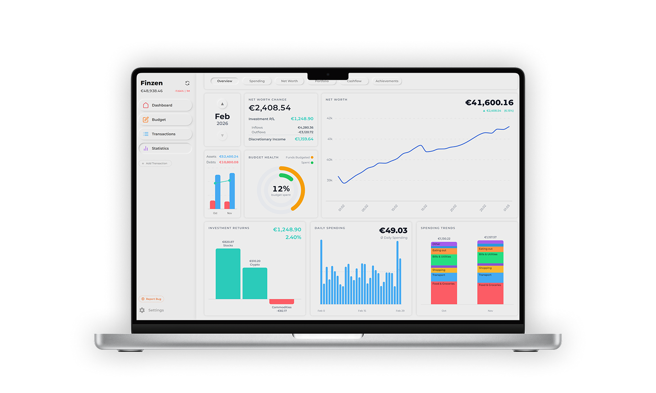 Finzen app — budget, track, and invest in one place