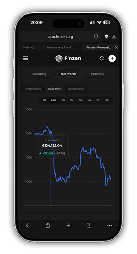 Finzen app — realtime view on phone
