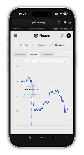 Finzen app — realtime view on phone