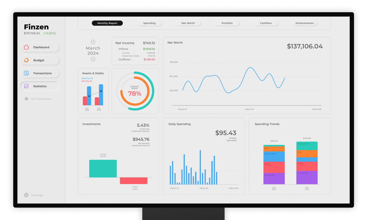 Finzen dashboard — secure, encrypted personal finance tracking